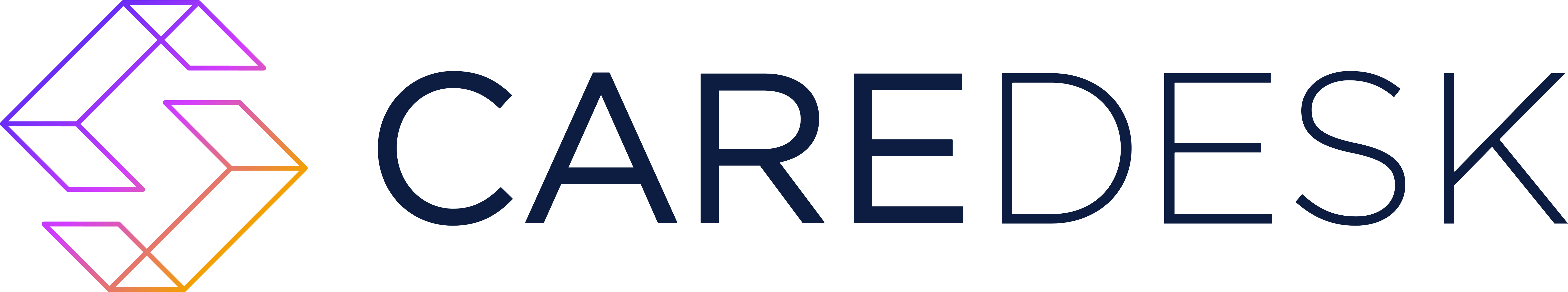 CareDesk Health logo